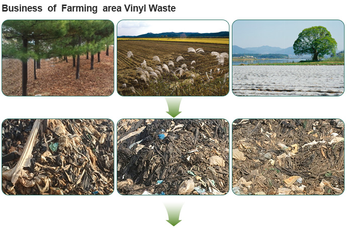 Business of Farming area Vinyl Waste
